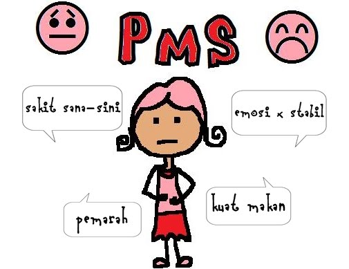 Gejala PMS