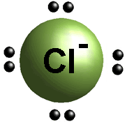 manfaat ion klorida