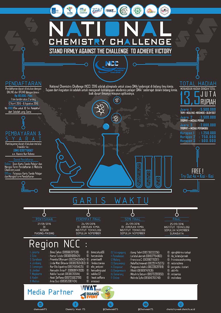 NCC-National-Chemistry-Challenge-2016-ITS-Surabaya