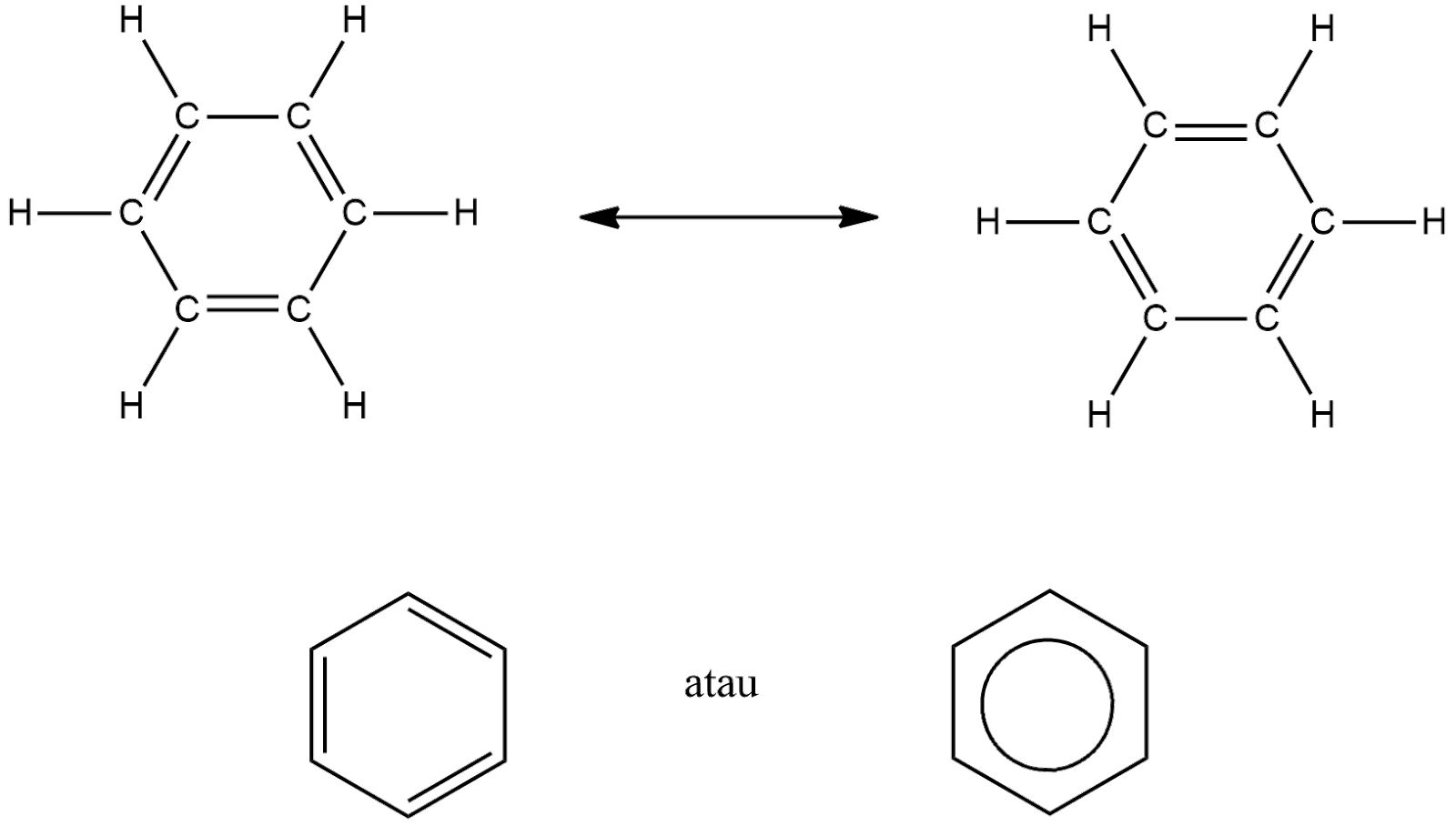 Mengenal Senyawa Aromatik Benzena dan Turunannya