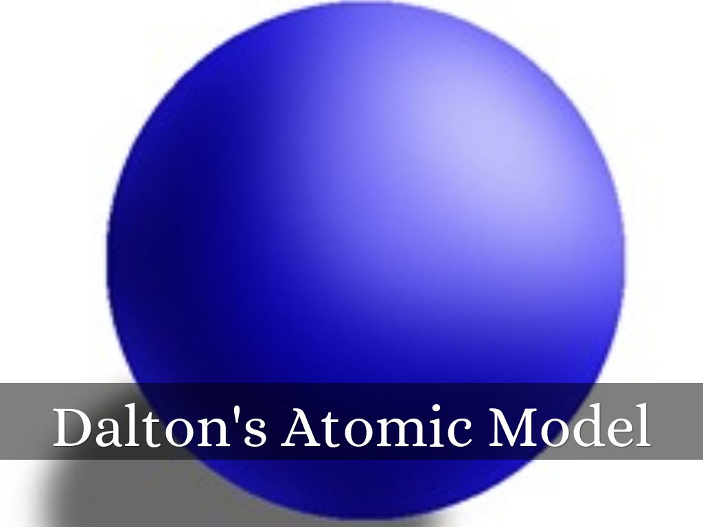 Materi Teori Atom Dalton Lengkap